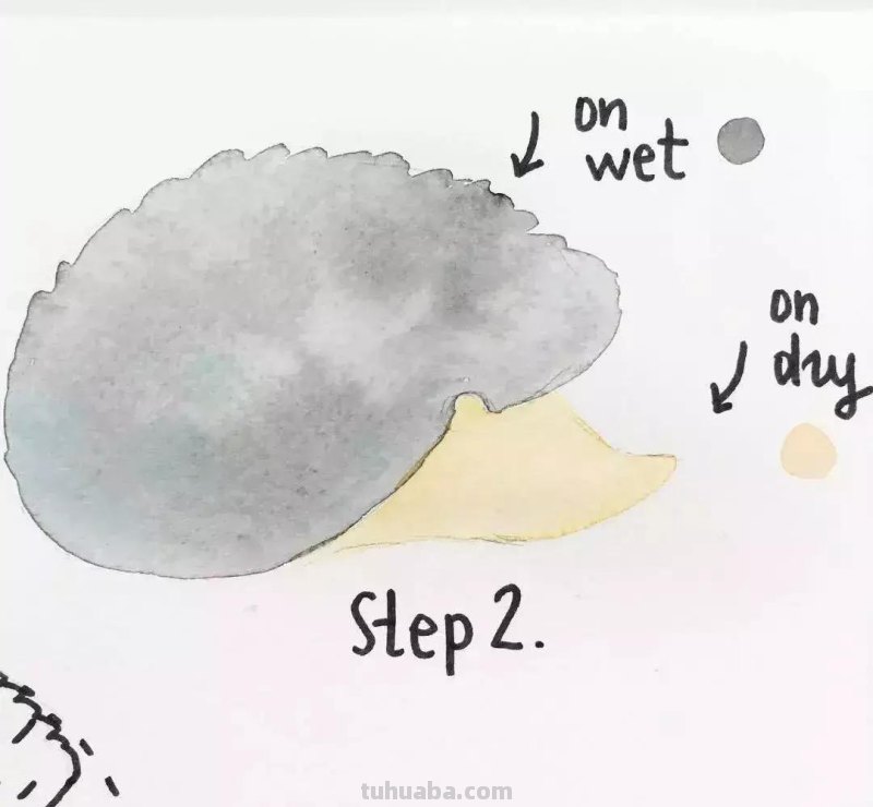 伦敦艺术家分享的水彩画教程，想入门的朋友快收藏起来吧