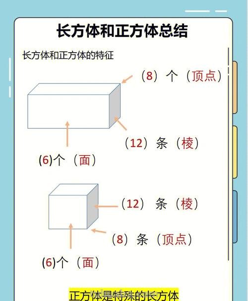 长方体和正方体的区别 长方体和正方体的区别和联系
