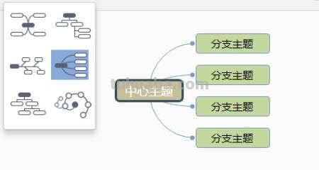 人民思维导图怎么画 如何画思维导图？