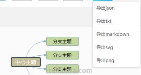 人民思维导图怎么画 如何画思维导图？