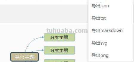 人民思维导图怎么画 如何画思维导图？