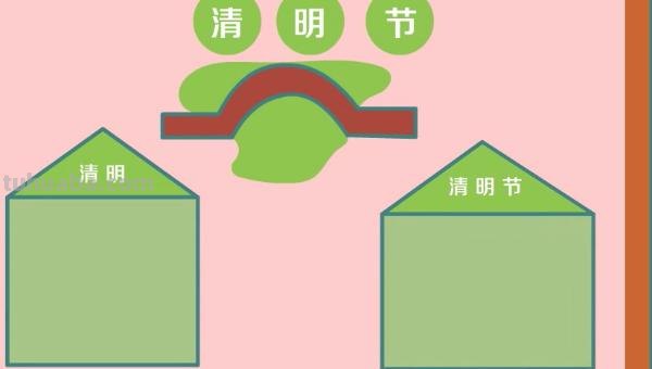 用彩铅画的清明画怎么画 一年级清明书签做法？