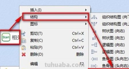 思维导图主题怎么删除 思维导图的子主题如何删减？