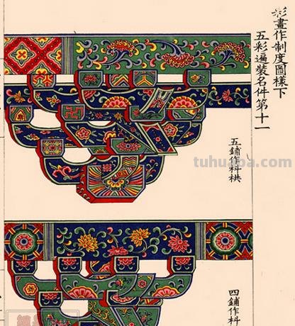 宋式彩画中等级最高的类型是 宋代彩画中等级最高的类型是