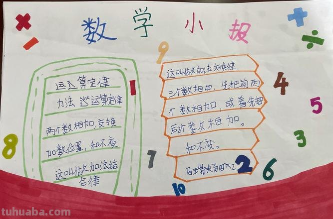 怎么写数学手抄报的字 数学手抄报句子？