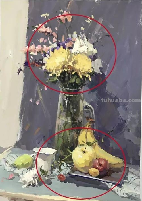 仰视色彩及仰视色彩静物——探秘绘画中的视角与色彩运用 