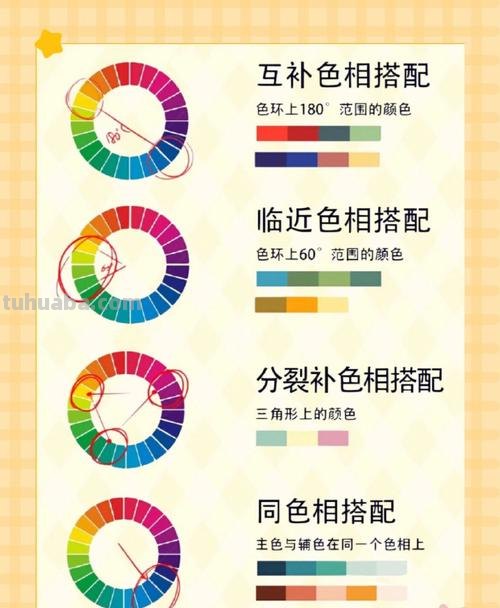 如何学习色彩及色彩搭配？ 