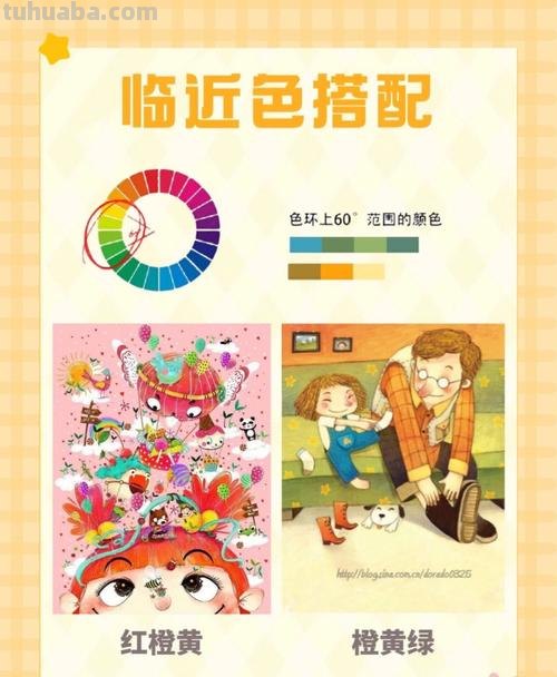 如何学习色彩及色彩搭配？ 