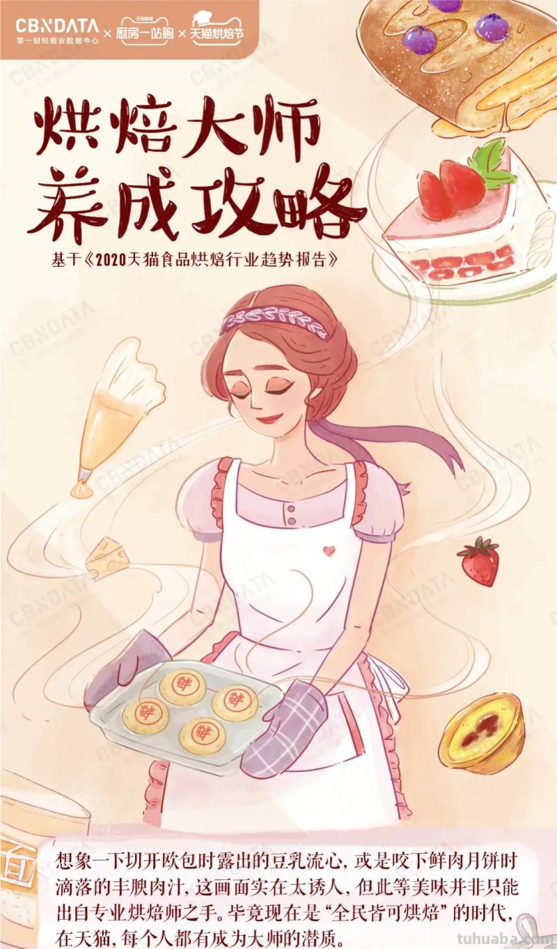 全民烘焙时代：美味DIY，健康定制，懒系速成...