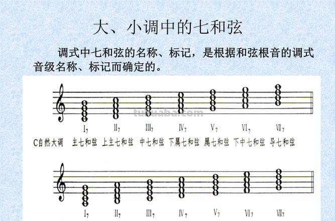 七和弦色彩及七和弦色彩大解析：打造绚丽多彩的绘画作品！ 