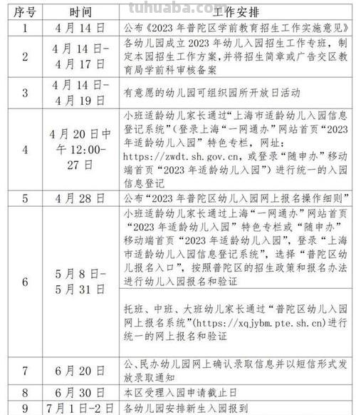 深圳幼儿园入学条件 2023年深圳幼儿园入学条件