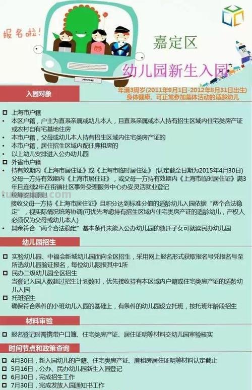 上海幼儿园入学条件 外地人在上海幼儿园入学条件