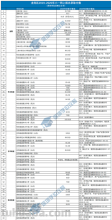 深圳小学入学条件 深圳小学入学条件积分