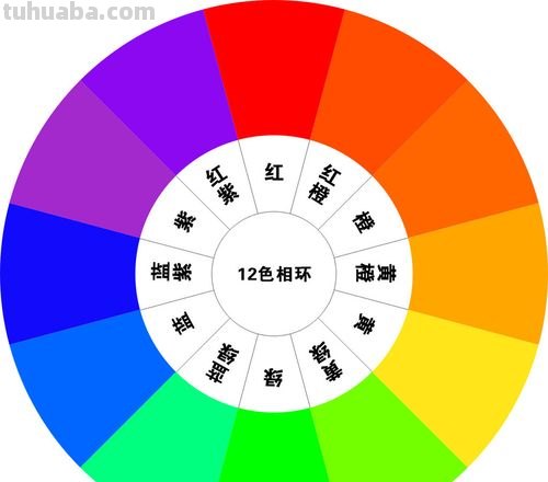 12种色彩及12种色彩图片：彩虹般的色彩世界 