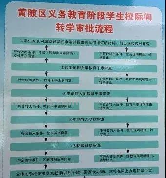 小孩跨省转学要什么手续 小孩跨省转学要什么手续和证件
