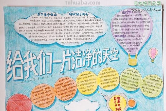 天的手抄报怎么做 美丽的天空手抄报内容资料？