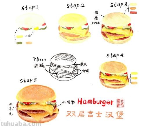 分解步骤，化繁为简的水彩过程~不打稿画画真的非常爽～