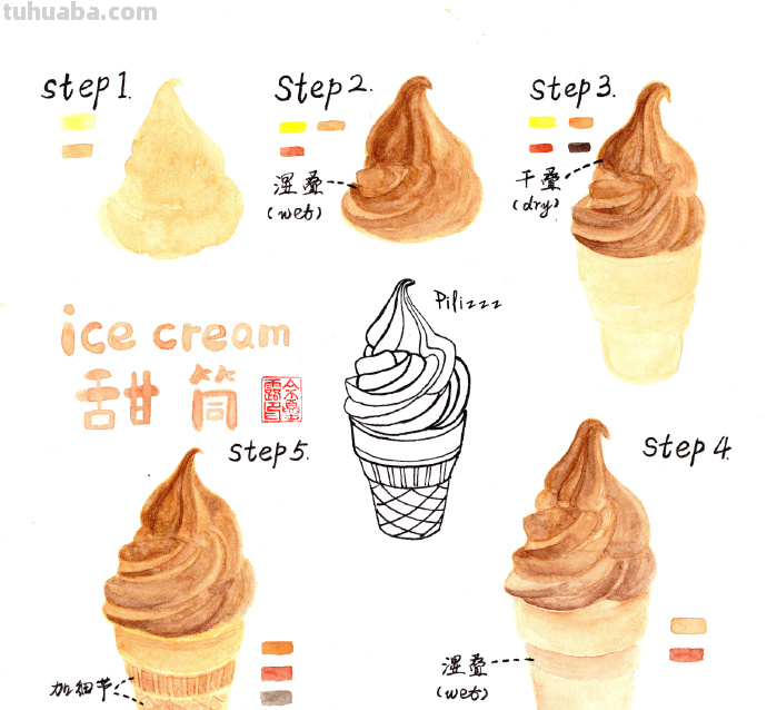 分解步骤，化繁为简的水彩过程~不打稿画画真的非常爽～