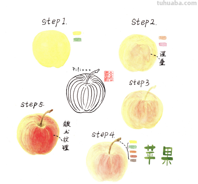分解步骤，化繁为简的水彩过程~不打稿画画真的非常爽～