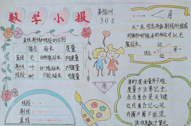 怎么画最简单的手抄报 二年级数学手抄报最简单？