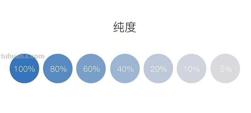 如何用色彩对话框中调整颜色范围,打造色彩对话的绘画世界?