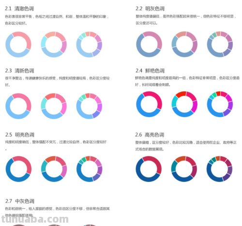 如何用色彩对话框中调整颜色范围，打造色彩对话的绘画世界？ 