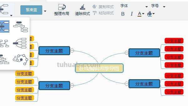 怎么画项目思维导图 思维导图怎么绘制？