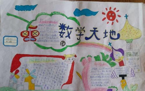 数学手抄报的内容写什么 数学手抄报句子？