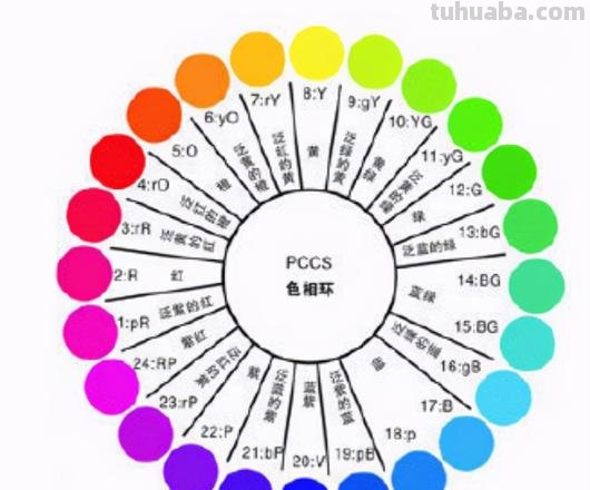 初学色彩视频教程，快速掌握色彩搭配技巧 