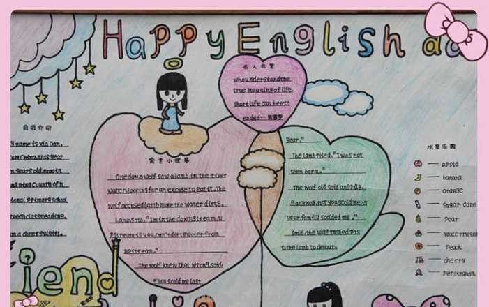 手抄报英语怎么做图片 英语手抄报简单又好看小学生？