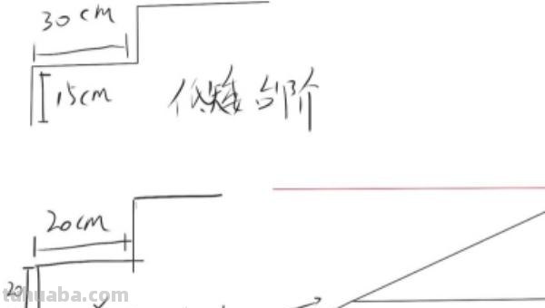 正面楼梯怎么画简笔画 一步一步教画楼梯？