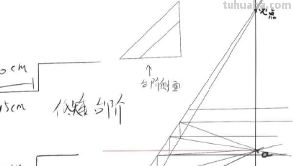 正面楼梯怎么画简笔画 一步一步教画楼梯？