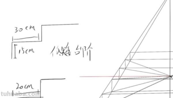 正面楼梯怎么画简笔画 一步一步教画楼梯？