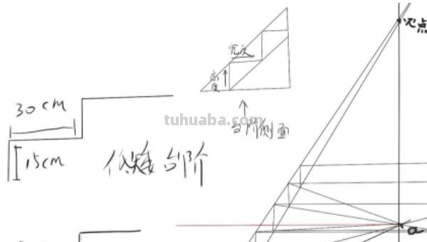正面楼梯怎么画简笔画 一步一步教画楼梯？