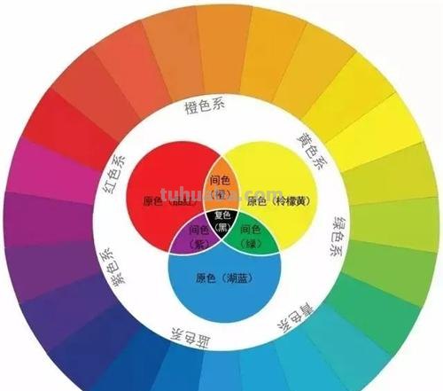 如何提高色彩及如何提高色彩感觉 