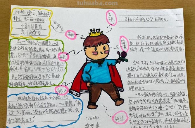 怎么建立儿童思维导图 童话思维导图怎么做？