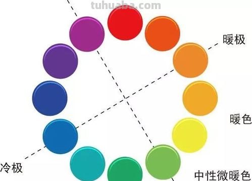 国家色彩师和国家色彩分析师，你知道他们都是干什么的吗？ 