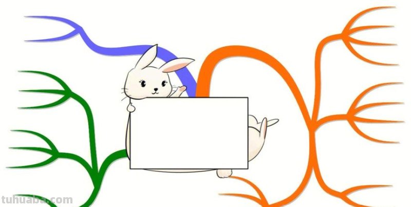 思维导图模板「拿走即用」