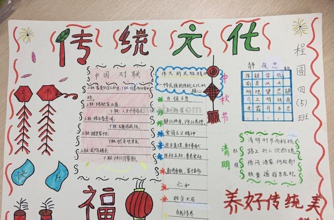 怎么做传统文化手抄报 民俗文化手抄报怎么做？