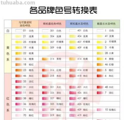 色彩单位及色彩单位是什么？ 