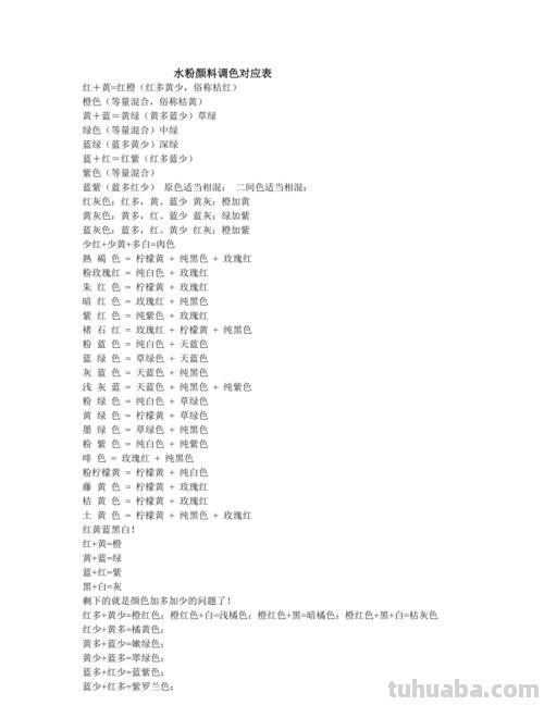 色彩单位及色彩单位是什么？ 