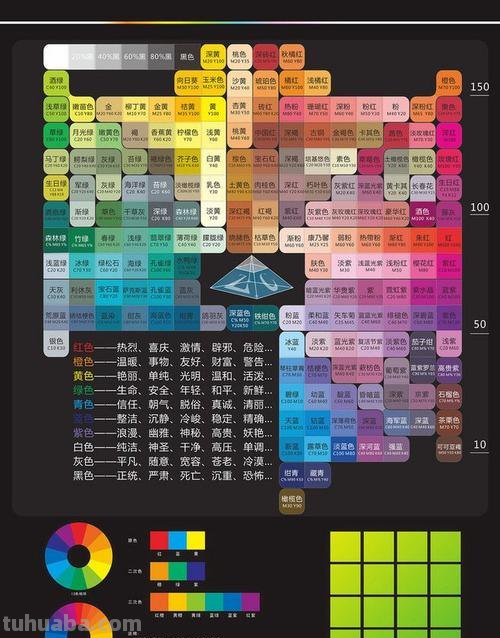 色彩24位是什么意思？详解24位色彩 