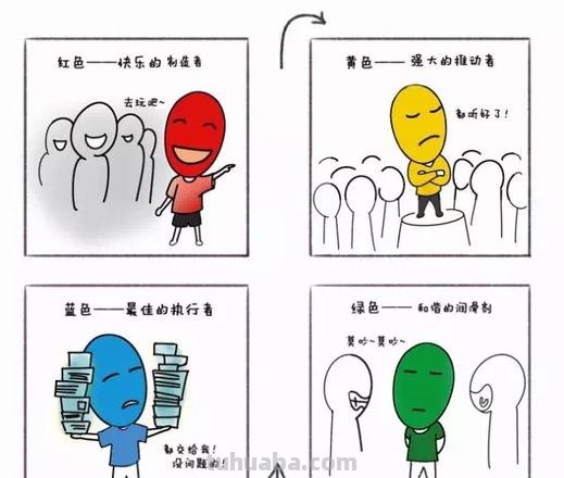 性格色彩案例及性格色彩案例故事 