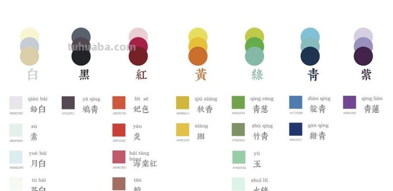 传统色彩画及传统色彩画图片：深入了解传统色彩画 