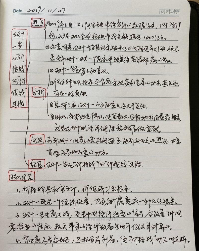 时评思维导图怎么写 时评怎么写?