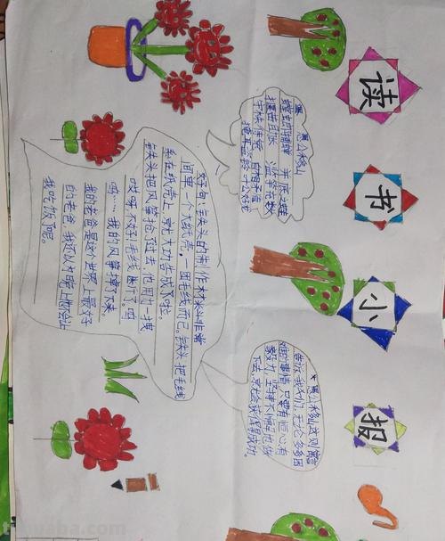 与书手抄报内容是什么意思 读书小报内容写的什么？