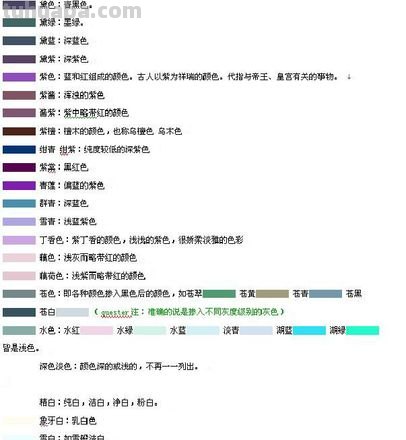 色彩的单位及色彩的单位是什么？ 