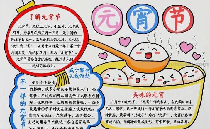 元宵节的手抄报怎么画裙子 裙子简笔画怎么画？