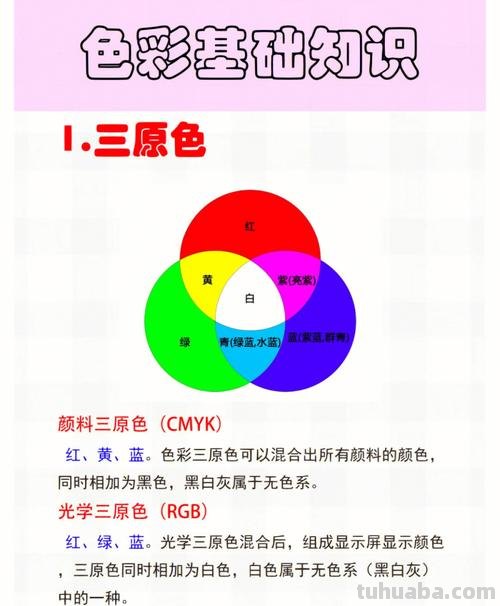 色彩基本理论及色彩基本理论知识 