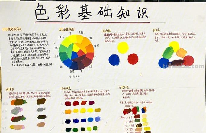 色彩基本理论及色彩基本理论知识 